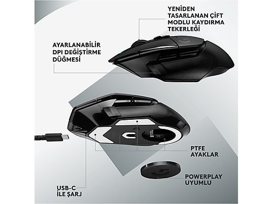 Logitech G G502 X LightSpeed 25K Sensörlü Gaming Mouse Siyah 910-006181